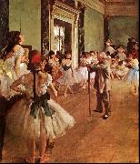 Edgar Degas The Dance Class oil painting